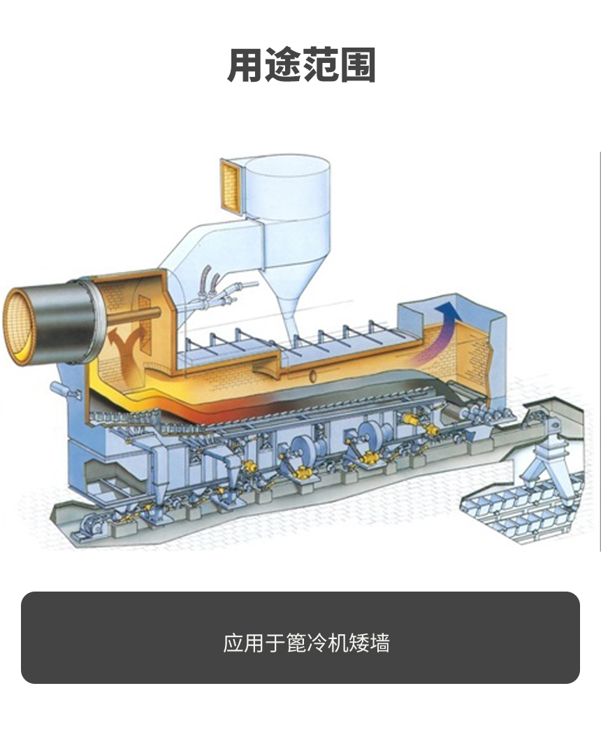 05用途范圍